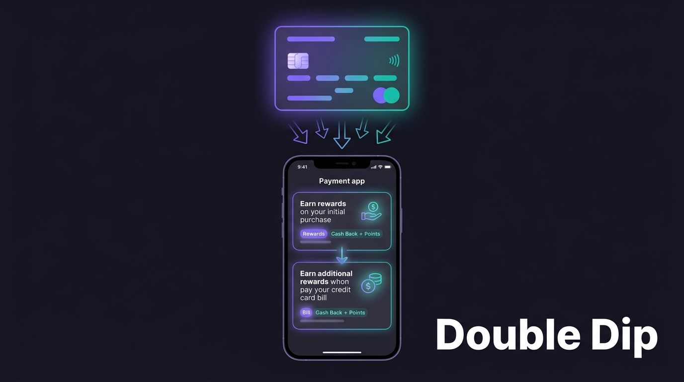 Credit card payment flowchart showing double cashback opportunity