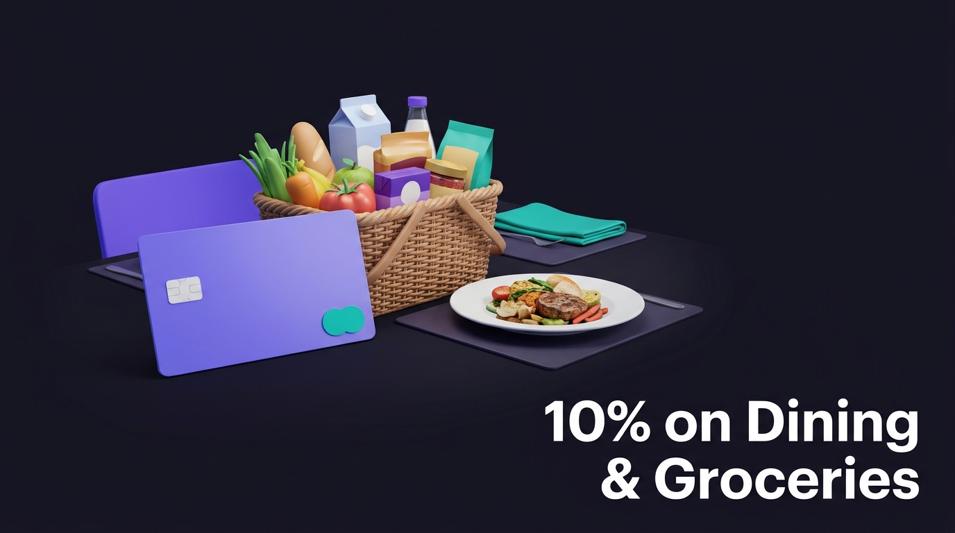 Credit card with groceries and a dining plate in a futuristic style