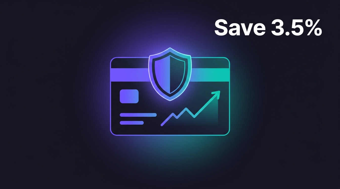 Credit card with shield icon and savings graph, text Save 3.5 percent